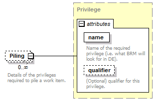 brm_all_diagrams/brm_all_p349.png