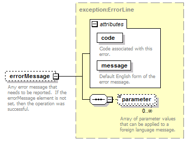 brm_all_diagrams/brm_all_p35.png