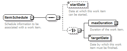 brm_all_diagrams/brm_all_p350.png