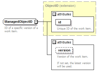 brm_all_diagrams/brm_all_p354.png