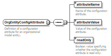 brm_all_diagrams/brm_all_p361.png