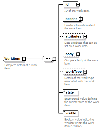 brm_all_diagrams/brm_all_p375.png