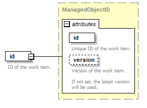 brm_all_diagrams/brm_all_p376.png