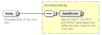 brm_all_diagrams/brm_all_p379.png