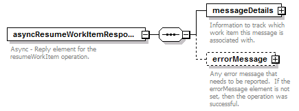 brm_all_diagrams/brm_all_p38.png