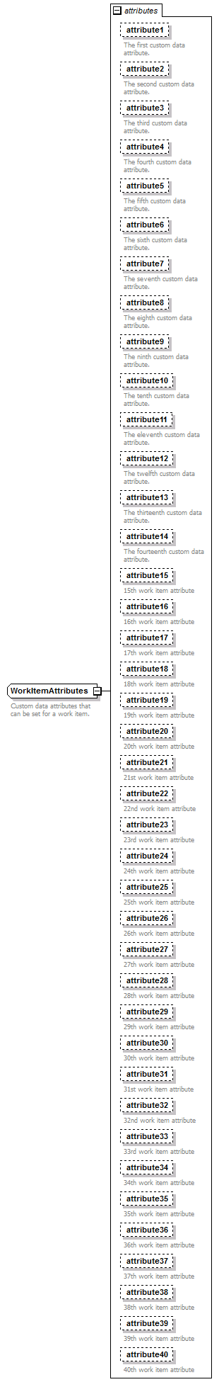 brm_all_diagrams/brm_all_p383.png