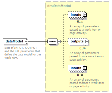 brm_all_diagrams/brm_all_p385.png