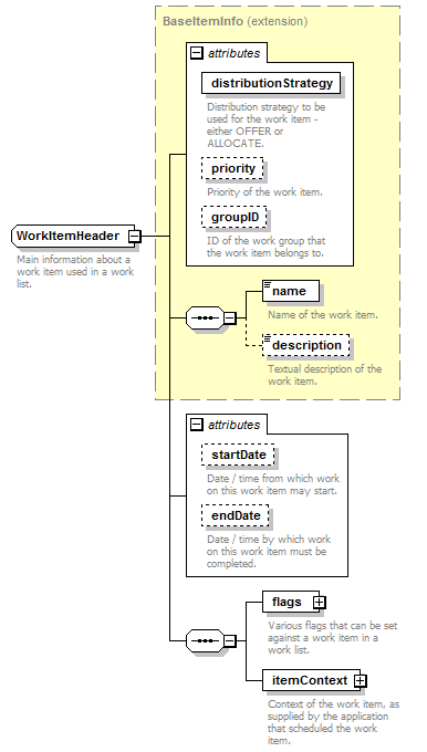 brm_all_diagrams/brm_all_p388.png