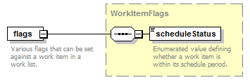 brm_all_diagrams/brm_all_p389.png