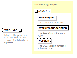 brm_all_diagrams/brm_all_p393.png