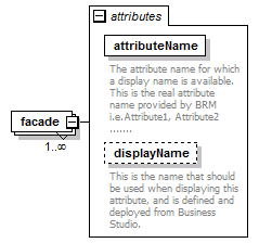 brm_all_diagrams/brm_all_p395.png