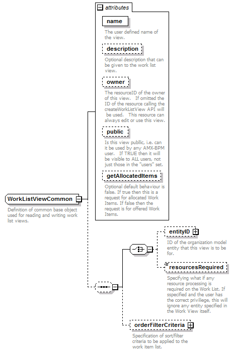 brm_all_diagrams/brm_all_p397.png