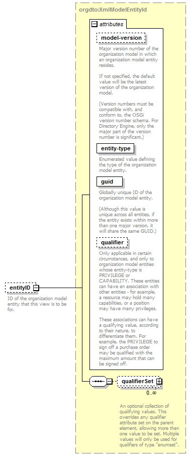 brm_all_diagrams/brm_all_p398.png