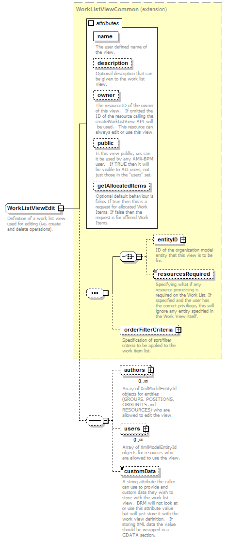 brm_all_diagrams/brm_all_p401.png