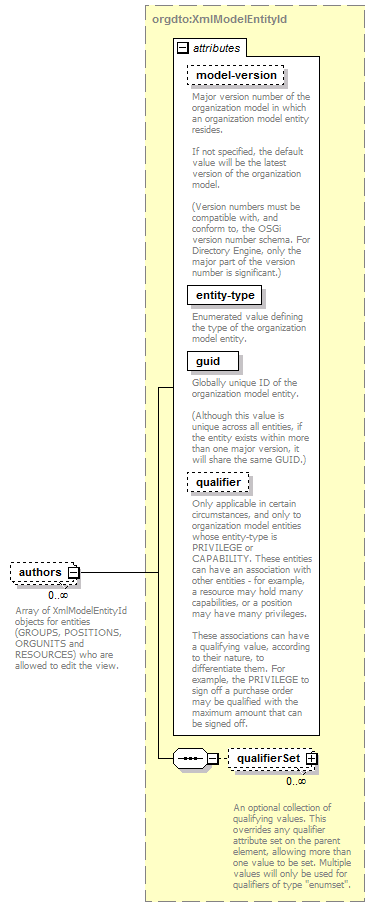 brm_all_diagrams/brm_all_p402.png