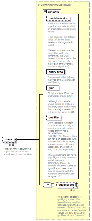 brm_all_diagrams/brm_all_p403.png