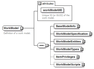 brm_all_diagrams/brm_all_p406.png