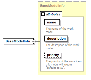 brm_all_diagrams/brm_all_p407.png