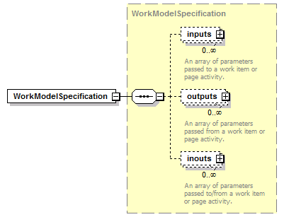 brm_all_diagrams/brm_all_p408.png