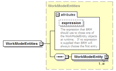 brm_all_diagrams/brm_all_p409.png