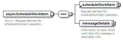 brm_all_diagrams/brm_all_p41.png