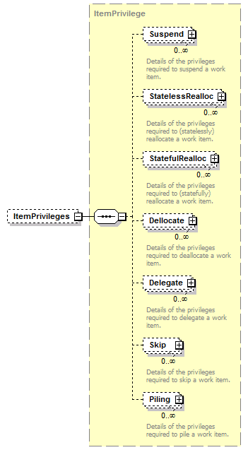 brm_all_diagrams/brm_all_p411.png