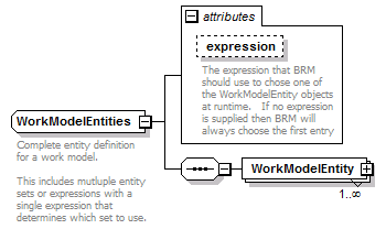 brm_all_diagrams/brm_all_p413.png