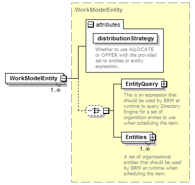 brm_all_diagrams/brm_all_p414.png