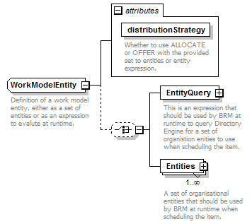 brm_all_diagrams/brm_all_p415.png