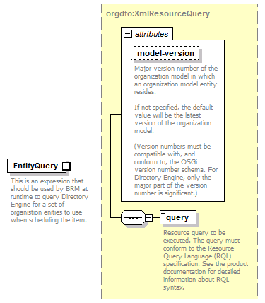 brm_all_diagrams/brm_all_p416.png