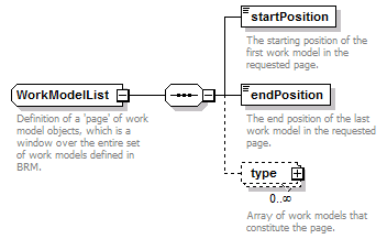 brm_all_diagrams/brm_all_p418.png