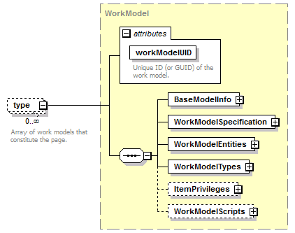 brm_all_diagrams/brm_all_p421.png