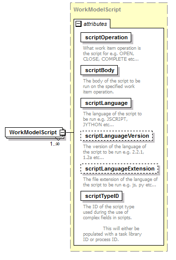 brm_all_diagrams/brm_all_p428.png