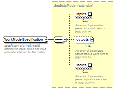 brm_all_diagrams/brm_all_p429.png