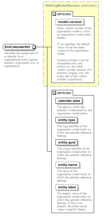 brm_all_diagrams/brm_all_p439.png