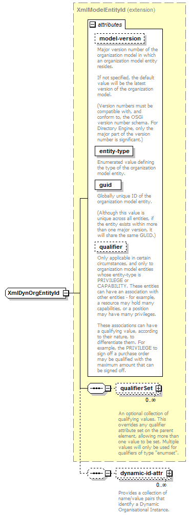 brm_all_diagrams/brm_all_p441.png