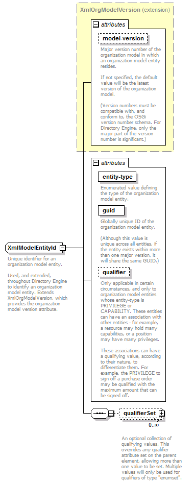 brm_all_diagrams/brm_all_p444.png