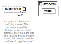 brm_all_diagrams/brm_all_p445.png