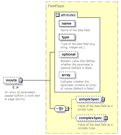 brm_all_diagrams/brm_all_p456.png