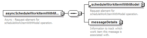 brm_all_diagrams/brm_all_p46.png