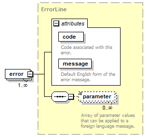 brm_all_diagrams/brm_all_p477.png