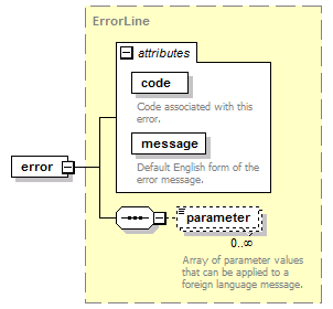 brm_all_diagrams/brm_all_p479.png