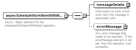 brm_all_diagrams/brm_all_p48.png