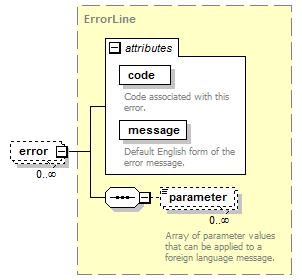 brm_all_diagrams/brm_all_p486.png