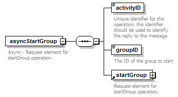 brm_all_diagrams/brm_all_p51.png