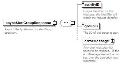 brm_all_diagrams/brm_all_p54.png