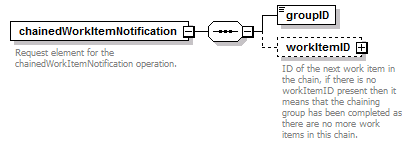 brm_all_diagrams/brm_all_p68.png