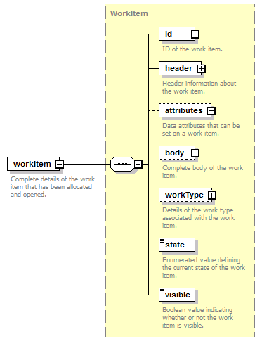 brm_all_diagrams/brm_all_p7.png