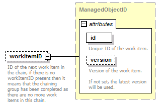 brm_all_diagrams/brm_all_p70.png