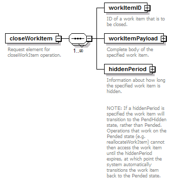 brm_all_diagrams/brm_all_p71.png